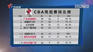 ayx爱游戏官网入口- 新奥尔良鹈鹕与波特兰开拓者 